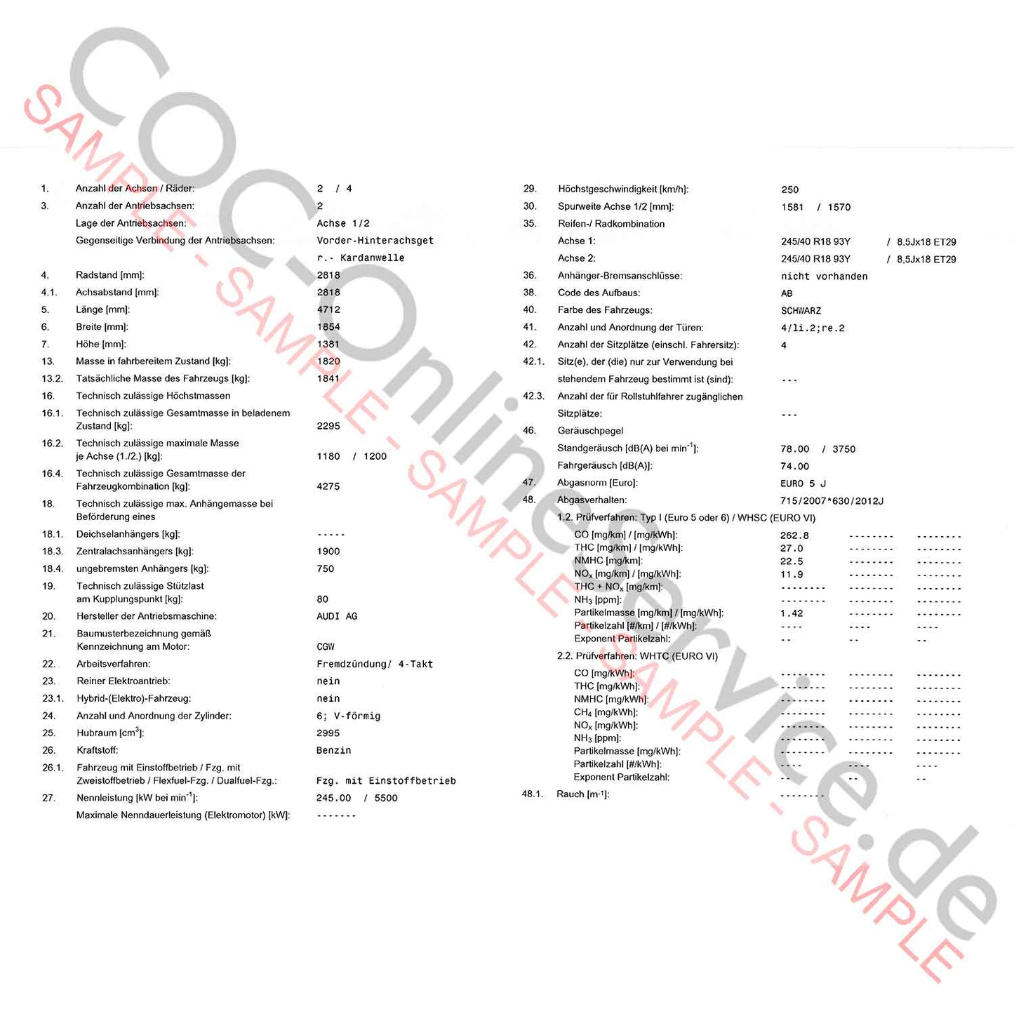 COC document for Audi (Certificate of Conformity)