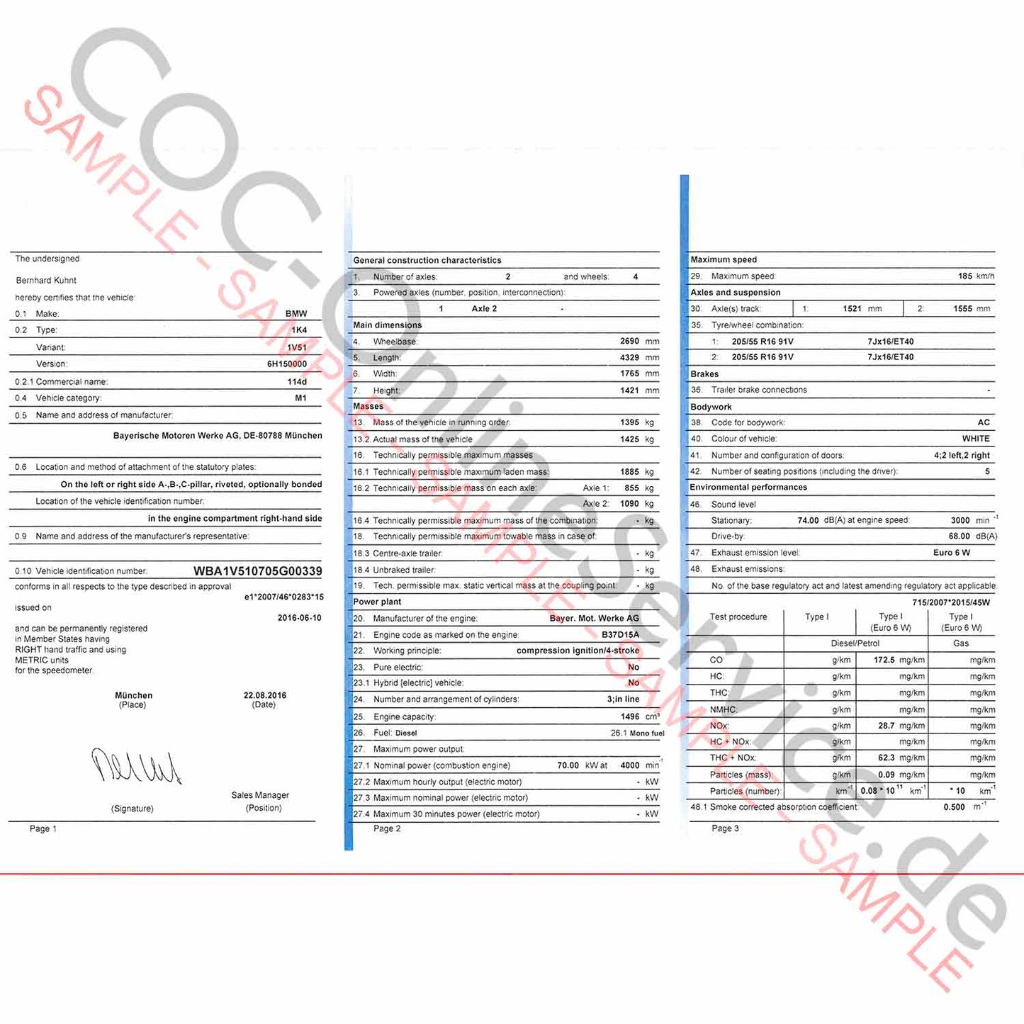 COC-papieren voor BMW (certificaat van overeenstemming)