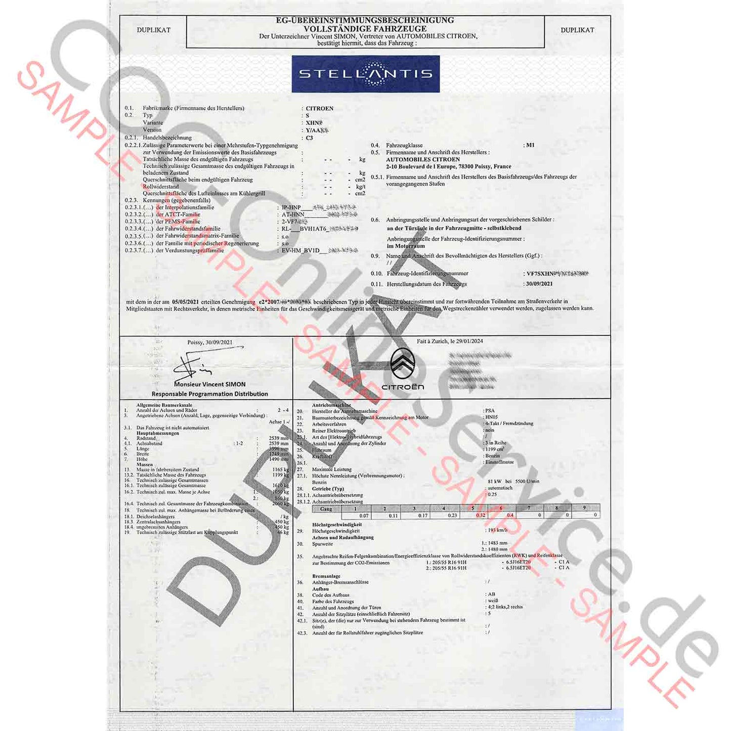 Documenti COC per Citroën (Certificato di conformità)