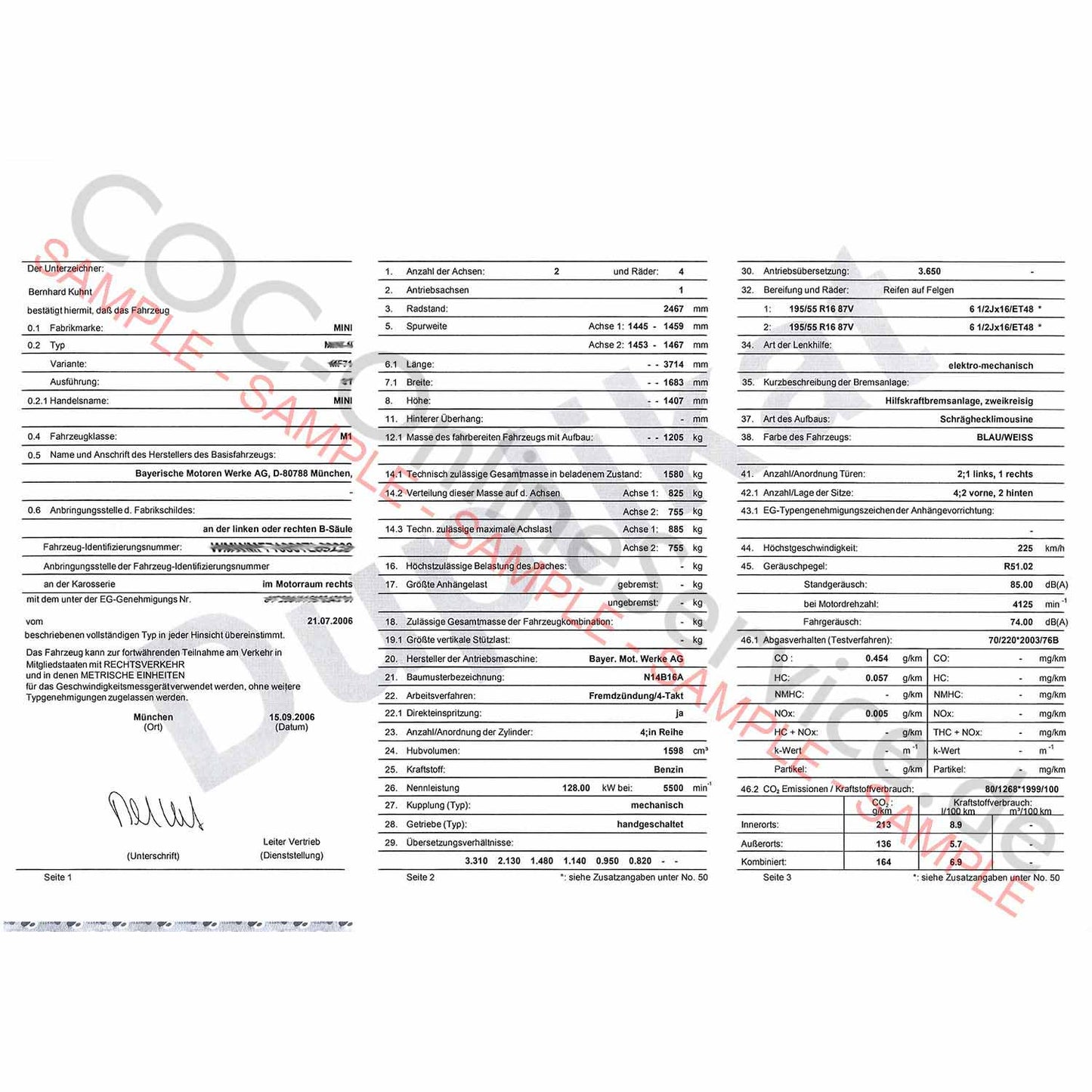 Έγγραφα COC για MINI (Certificate of Conformity)