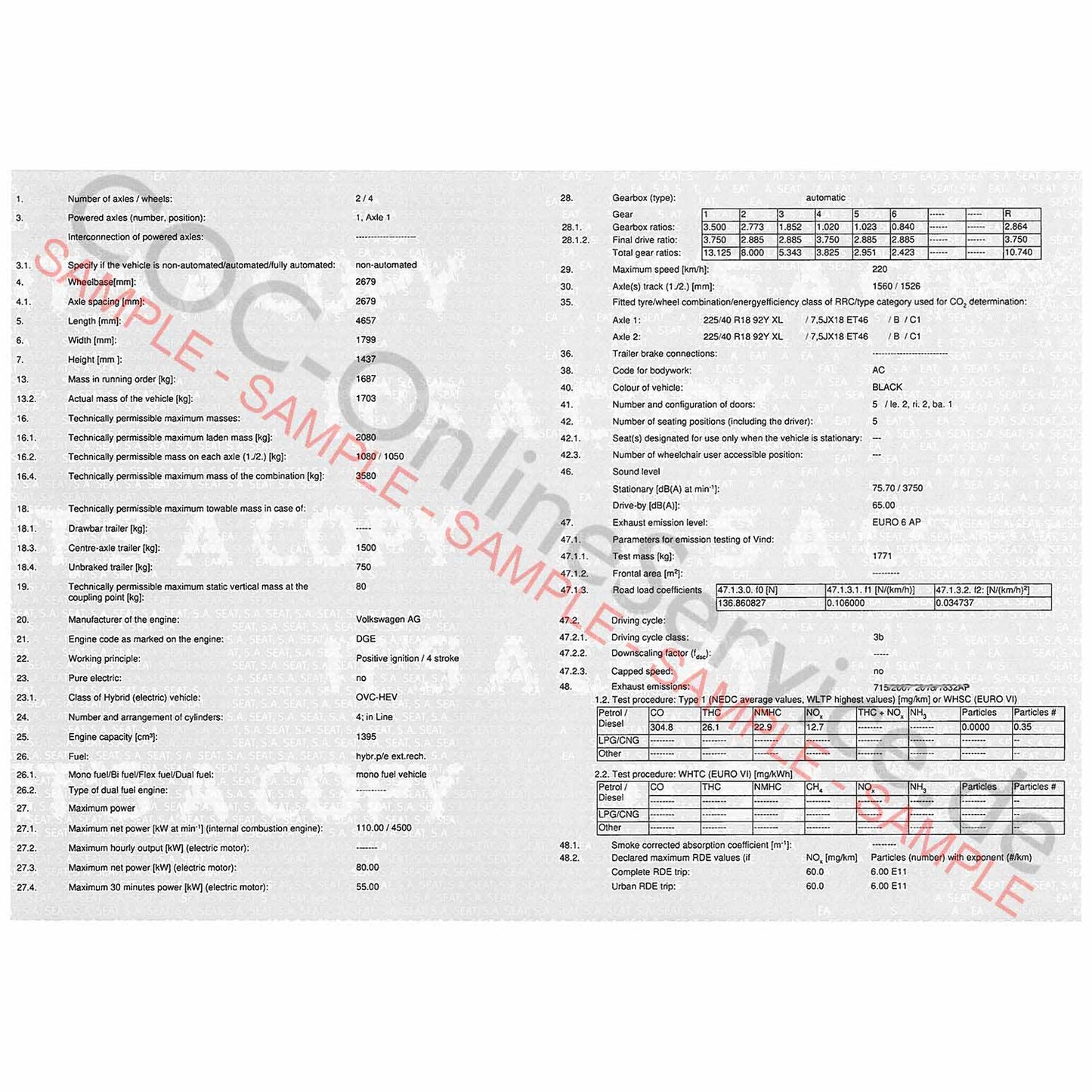 COC-papieren voor SEAT (Certificate of Conformity)